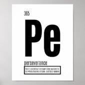 Poster Persévérance - Éléments fondamentaux du succès (Devant)