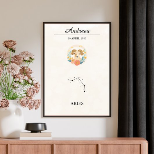 Poster Personalized Boho Aries Zodiac Constellation