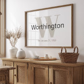 Poster Personalized Family Name Sign Perfect for Weddings