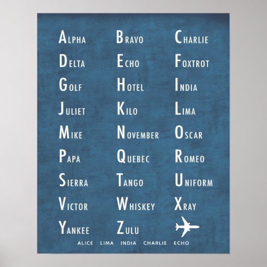 Poster Personalized Phonetic Military Alphabet blue (Devant)