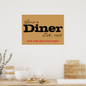 Poster personnalisable (Cuisine)