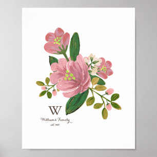 Poster Personnalisé   Blush Bouquet Art Print
