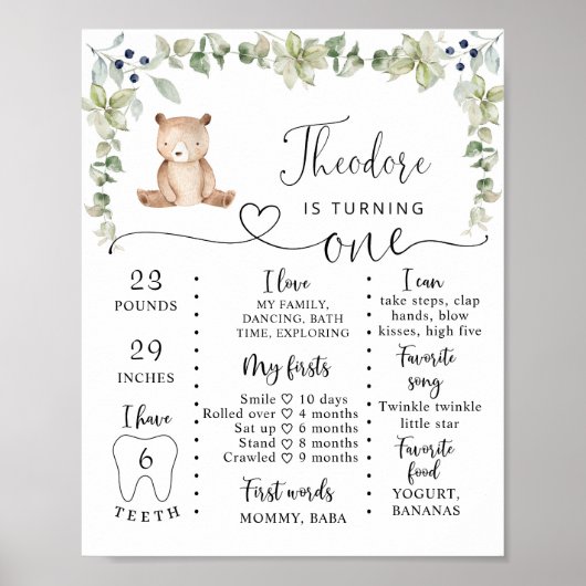 Poster personnalisé de l'ours Milestone (Devant)