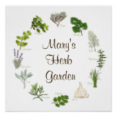 Poster personnalisé du jardin Herbe (Devant)