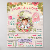 Poster personnalisé Fairy First Birthday (Devant)