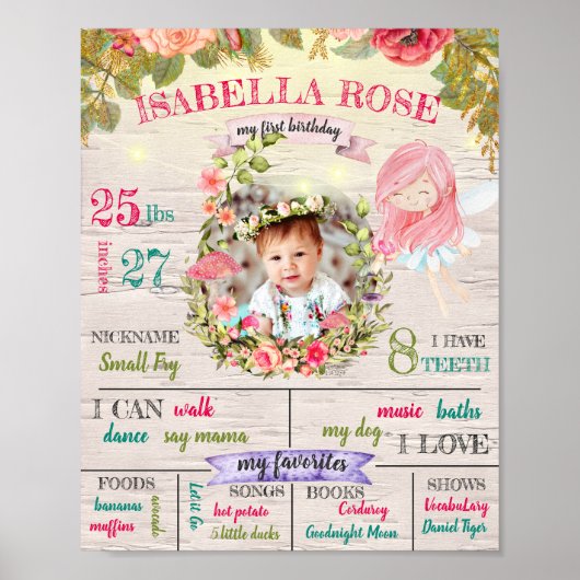 Poster personnalisé Fairy First Birthday (Devant)