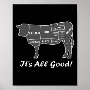 Poster Personnalisé Graphisme Bbq Boeuf Brisket Steak Rib