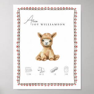 Poster Personnalisé Llama Baby Girl Birth Stats Wall Art