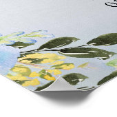 Poster Personnalisé Ma plus grande bénédiction Appelez-mo (Coin)