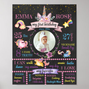 Poster personnalisé Unicorn premier anniversaire