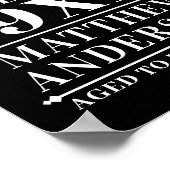 Poster Personnalisé Vintage à la perfection (Coin)