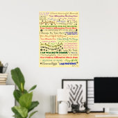 Poster Personnaliser cette déclaration biologique (Bureau à domicile)