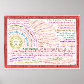 Poster Personnaliser de cette déclaration Sunrise (Devant)