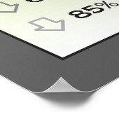 Poster Personnaliser de l'affiche sur les coûts de la chi (Coin)