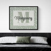 Poster Personnaliser Nom Imprimer Sage Vert Blanc Floral