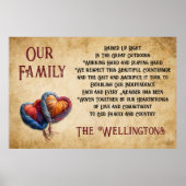 Poster Personnaliser notre famille Foi pays élevé (Devant)