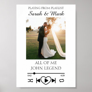 Poster Personnaliser Spotify Music Photo Anniversaire Imp