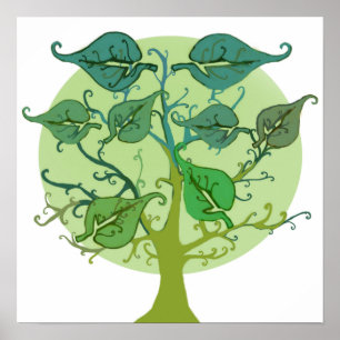 Poster Personnalisez l'affiche d'arbre généalogique