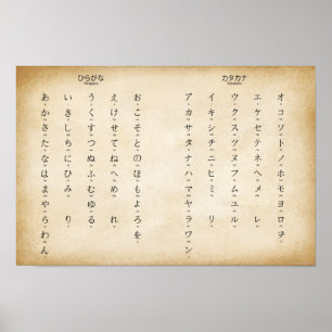 Poster Personnalité japonaise Hiragana Katakana