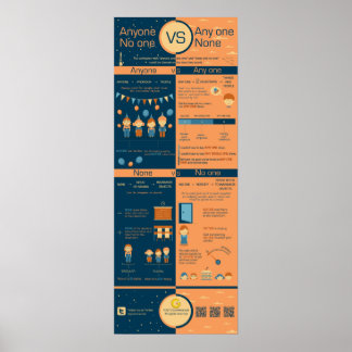 Poster Personne contre personne, personne contre personne