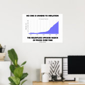 Poster Personne N'Est Incapable D'Infler Les Prix De Mars (Bureau à domicile)