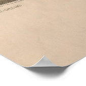 Poster Perspective Carte de Little Rock, Arkansas (1887) (Coin)