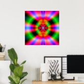 Poster "Perte de contrôle et rapture mystique" (Bureau à domicile)