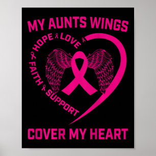 Poster Perte De L'Amour Une Tante Cancer Du Sein Ck Sensi