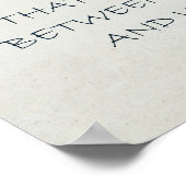 Poster Perte de poids Motivation : Prêt pour la plage 01 (Coin)