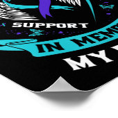 Poster Perte en mémoire de mon frère Sensibilisation au s (Coin)