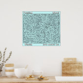 Poster Perturbé (Cuisine)