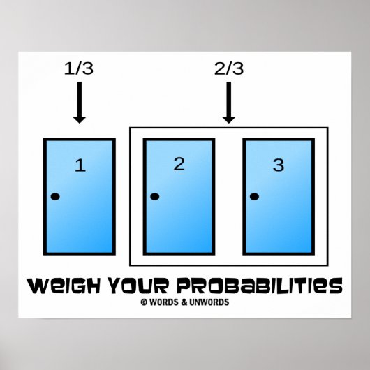 Poster Peser vos probabilités Trois portes fermées (Devant)