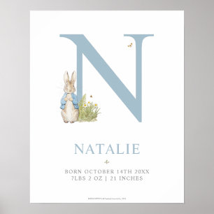 Poster Peter Rabbit   Lettre personnalisée N
