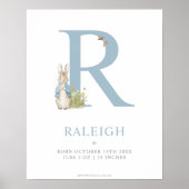 Poster Peter Rabbit | Lettre personnalisée R (Devant)