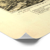 Poster Peterborough New Hampshire 1886 Antique Panorama (Coin)