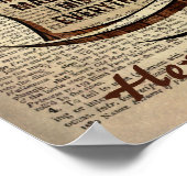 Poster Petit Amis/Mari Au Ciel Vous Manquez Toujours (Coin)