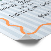 Poster Petit Bleu Mignon Citron Favori Souvenir Anniversa (Coin)