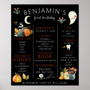 Poster Petit Boo Jalon du premier anniversaire d'Hallow