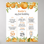 Poster Petit Cutie Citrus Anniversaire Jalon (Devant)