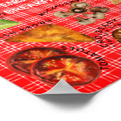 Poster Petit-déjeuner anglais complet (Coin)