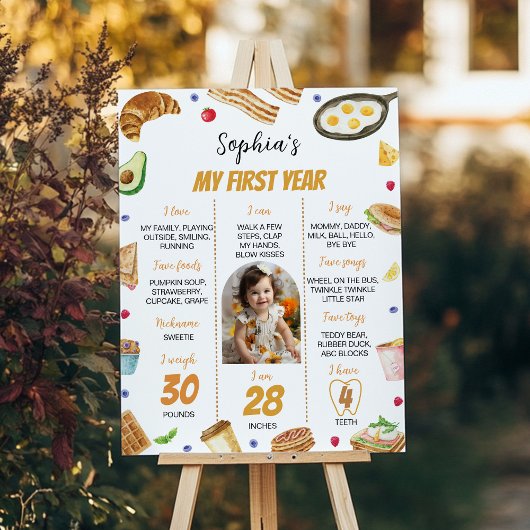 Poster Petit-déjeuner Brut 1er anniversaire Jalon de la p