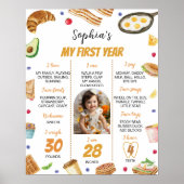 Poster Petit-déjeuner Brut 1er anniversaire Jalon de la p (Devant)