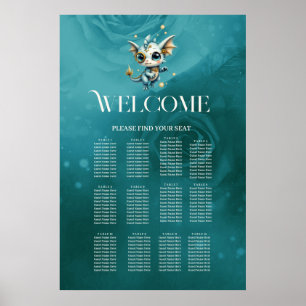 Poster Petit Dragon à Vapeur – Ingénieur en Chaos Profess