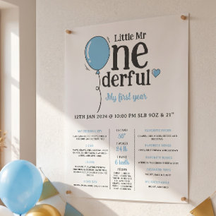 Poster Petit Monsieur Merveilleux Premier Anniversaire Ét