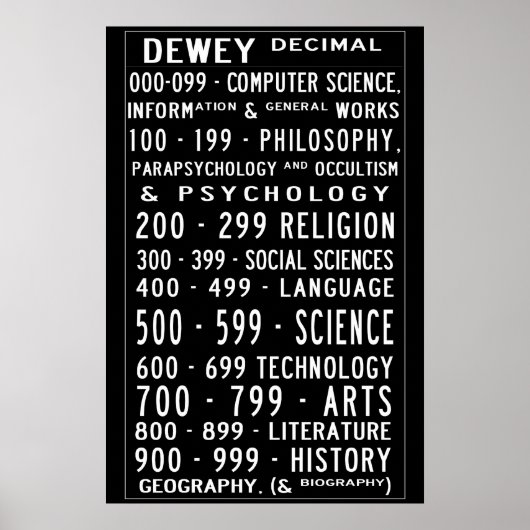 Poster Petite bibliothèque domestique Busroll décimal Dew (Devant)