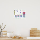 Poster Petite épingle de la Caboose au jeu de train (Cuisine)