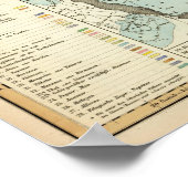 Poster Peuple d'Asie et d'Europe (Coin)