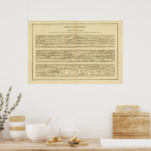 Poster Peutinger de carte dite théodosienne Table (Cuisine)