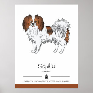 Poster Phalène Rouge Sable Avec Traits De Race Et Nom Du