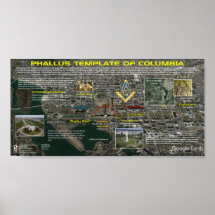 Poster Phallus Modèle de Columbia